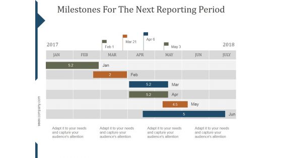 Milestones For The Next Reporting Period Ppt PowerPoint Presentation Layouts