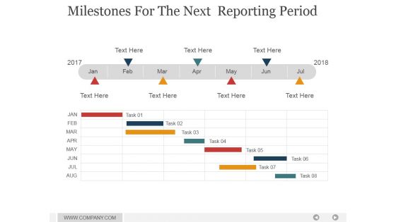 Milestones For The Next Reporting Period Ppt PowerPoint Presentation Slides Milestones For The Next Reporting Period Ppt PowerPoint Presentation Slides