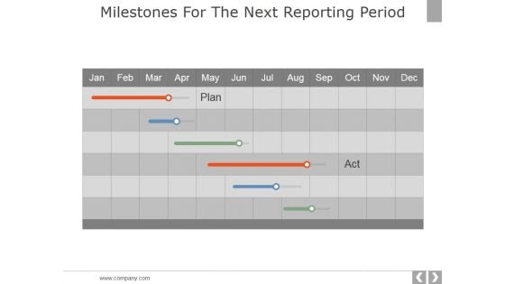 Milestones For The Next Reporting Period Template 2 Ppt PowerPoint Presentation Infographic Template Outfit