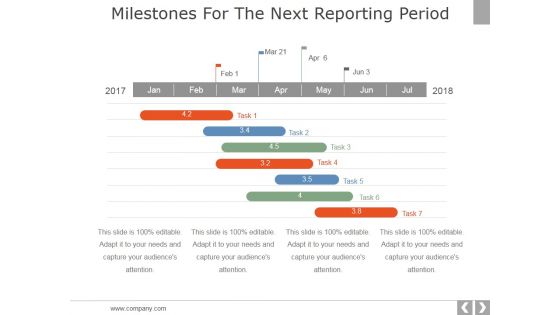 Milestones For The Next Reporting Period Template 3 Ppt PowerPoint Presentation Outline Outfit