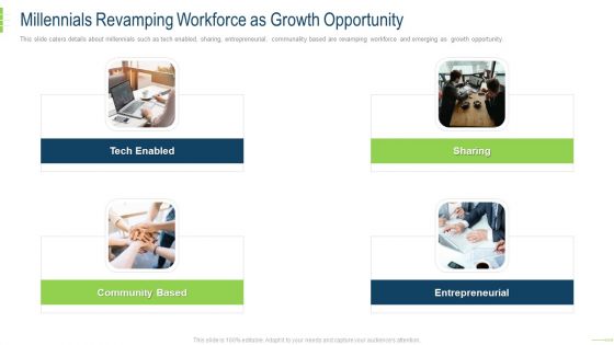 Millennials Revamping Workforce As Growth Opportunity Elements PDF