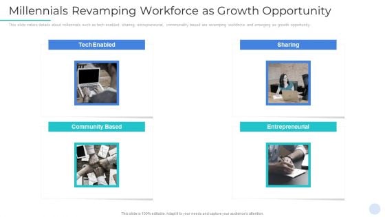 Millennials Revamping Workforce As Growth Opportunity Formats PDF