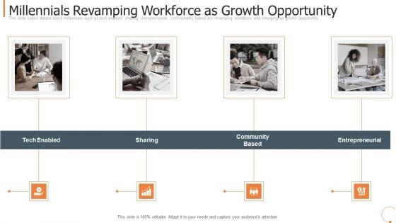 Millennials Revamping Workforce As Growth Opportunity Graphics PDF