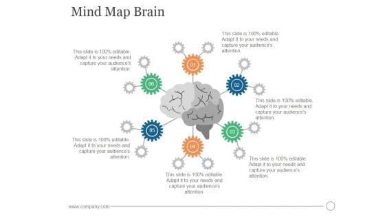 Mind Map Brain Ppt PowerPoint Presentation Topics