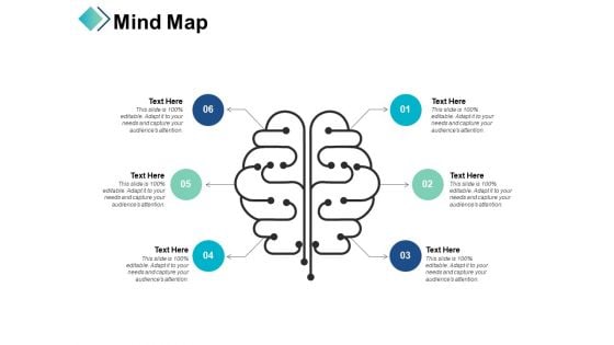 Mind Map Business Planning Ppt PowerPoint Presentation Infographics Deck