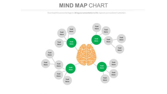 Mind Map Chart To Set Strategy Powerpoint Slides