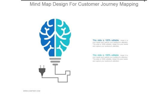 Mind Map Design For Customer Journey Mapping Ppt Design