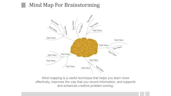 Mind Map For Brainstorming Ppt PowerPoint Presentation Visual Aids