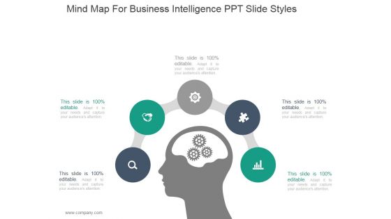 Mind Map For Business Intelligence Ppt PowerPoint Presentation Tips