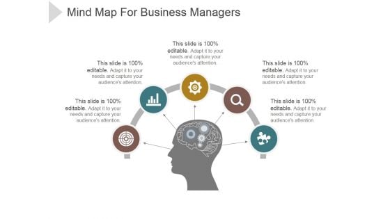 Mind Map For Business Managers Ppt PowerPoint Presentation Background Image