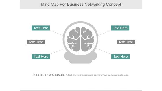 Mind Map For Business Networking Concept Ppt PowerPoint Presentation Guide
