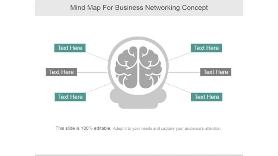 Mind Map For Business Networking Concept Ppt PowerPoint Presentation Guide