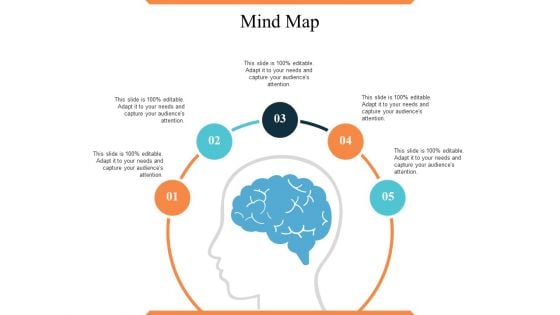 Mind Map Human Resource Timeline Ppt PowerPoint Presentation Model Visuals