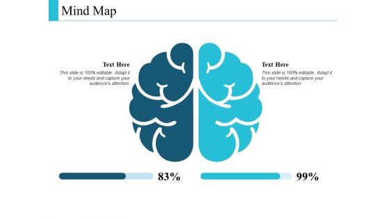 Mind Map Knoweledge Marketing Ppt PowerPoint Presentation Professional Clipart