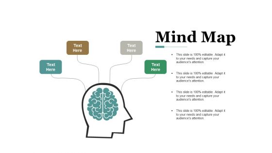 Mind Map Knowledge Business Ppt PowerPoint Presentation Icon Brochure