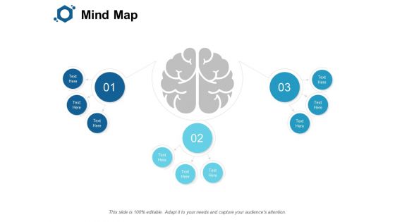 Mind Map Knowledge Management Ppt PowerPoint Presentation Visual Aids