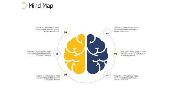 Mind Map Knowledge Ppt PowerPoint Presentation Gallery Display