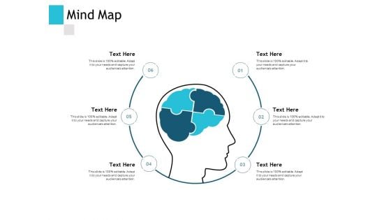 Mind Map Knowledge Ppt PowerPoint Presentation Icon Layouts