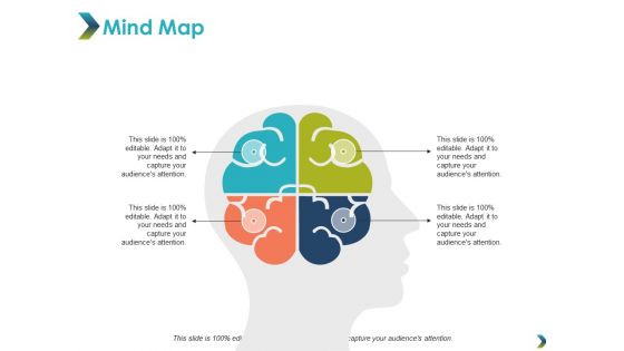 Mind Map Knowledge Ppt PowerPoint Presentation Ideas Graphics