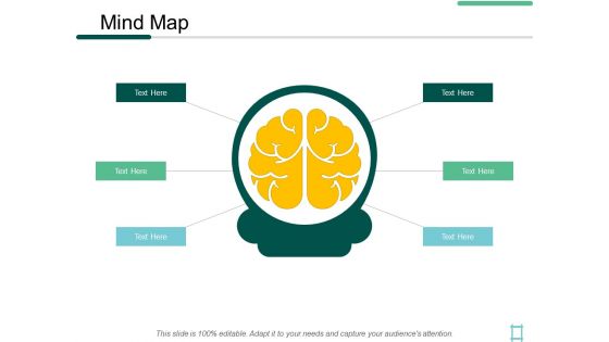 Mind Map Knowledge Ppt PowerPoint Presentation Infographic Template Graphics