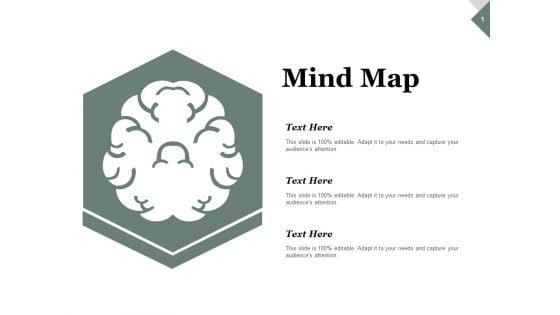 Mind Map Knowledge Ppt PowerPoint Presentation Infographic Template Templates