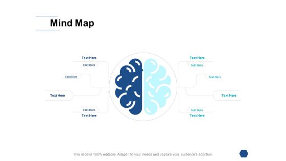 Mind Map Knowledge Ppt PowerPoint Presentation Pictures Gridlines