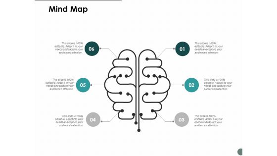 Mind Map Knowledge Ppt Powerpoint Presentation Pictures Slideshow