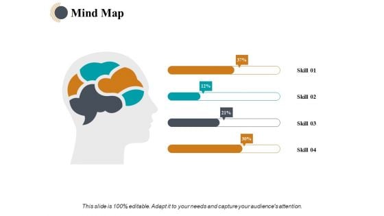 Mind Map Knowledge Ppt PowerPoint Presentation Portfolio Rules