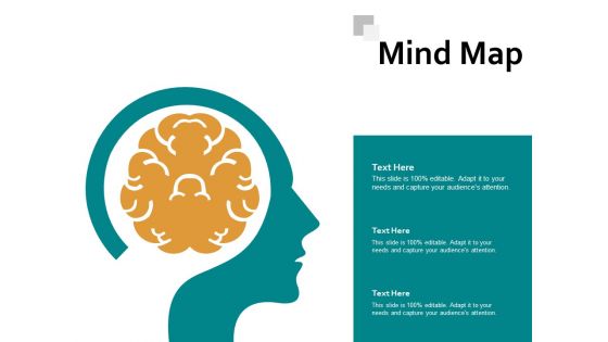 Mind Map Knowledge Ppt PowerPoint Presentation Professional Microsoft