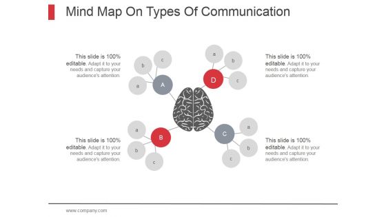 Mind Map On Types Of Communication Ppt PowerPoint Presentation Professional Mind Map On Types Of Communication Ppt PowerPoint Presentation Professional