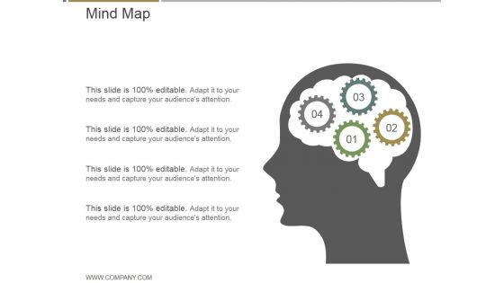 Mind Map Ppt PowerPoint Presentation Designs