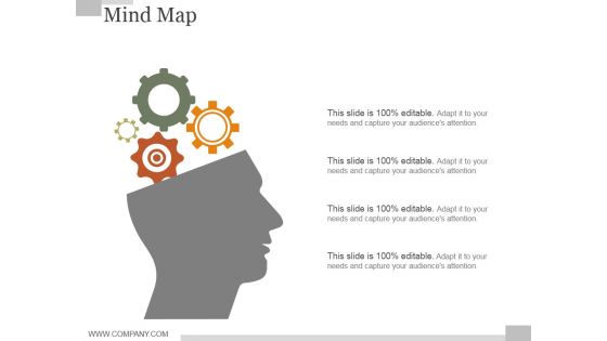 Mind Map Ppt PowerPoint Presentation Examples