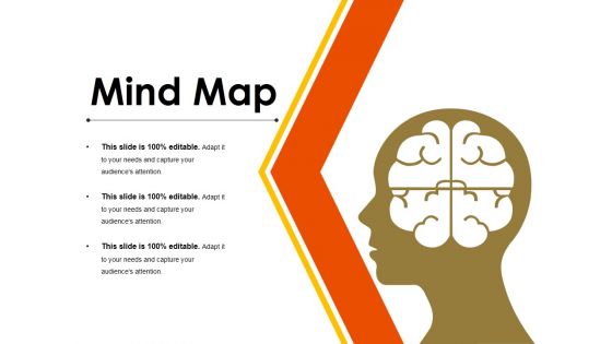Mind Map Ppt PowerPoint Presentation File Layout Ideas
