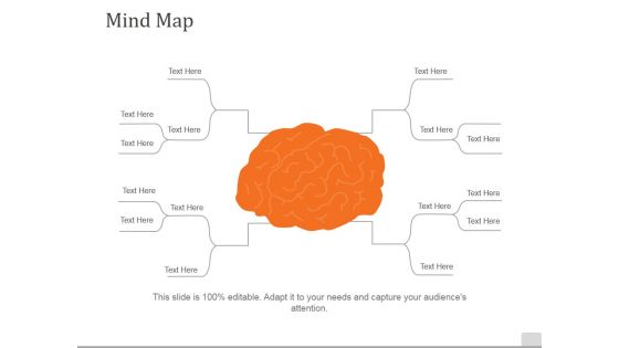 Mind Map Ppt PowerPoint Presentation File Visuals