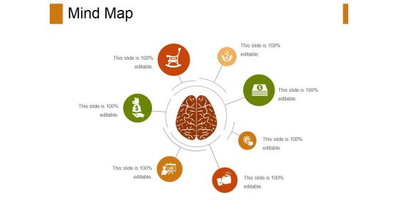 Mind Map Ppt PowerPoint Presentation Gallery File Formats Mind Map Ppt PowerPoint Presentation Gallery File Formats