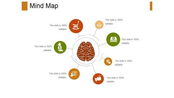 Mind Map Ppt PowerPoint Presentation Gallery File Formats