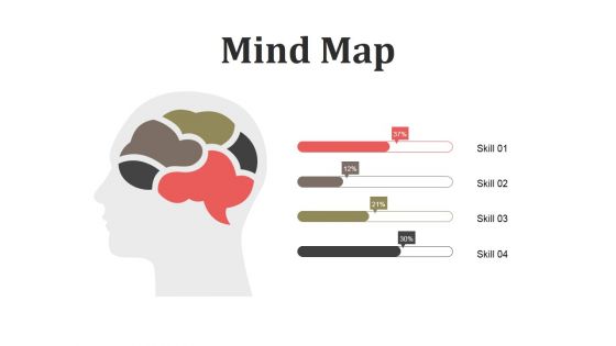 Mind Map Ppt PowerPoint Presentation Gallery Icons
