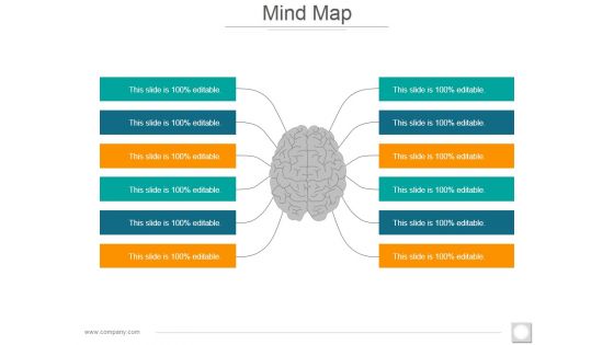 Mind Map Ppt PowerPoint Presentation Gallery Inspiration