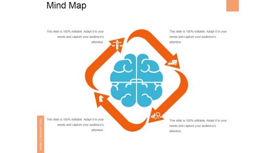 Mind Map Ppt PowerPoint Presentation Gallery Introduction