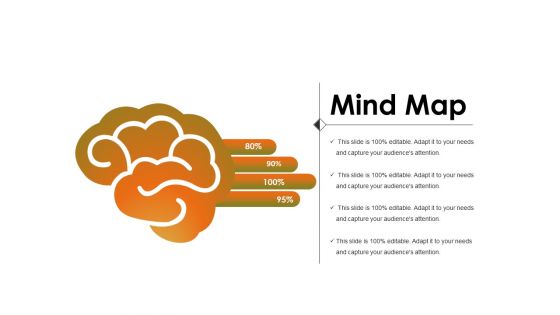 Mind Map Ppt PowerPoint Presentation Gallery Objects