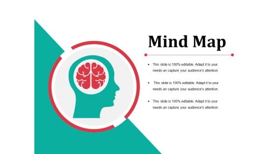 Mind Map Ppt PowerPoint Presentation Gallery Skills