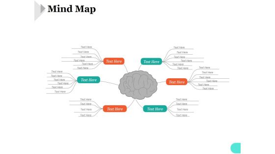 Mind Map Ppt PowerPoint Presentation Gallery