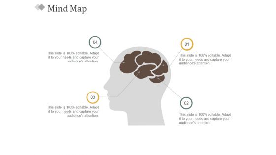 Mind Map Ppt PowerPoint Presentation Gallery Template