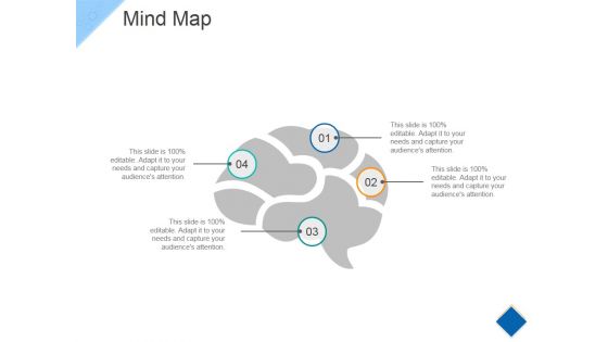 Mind Map Ppt PowerPoint Presentation Icon Example File