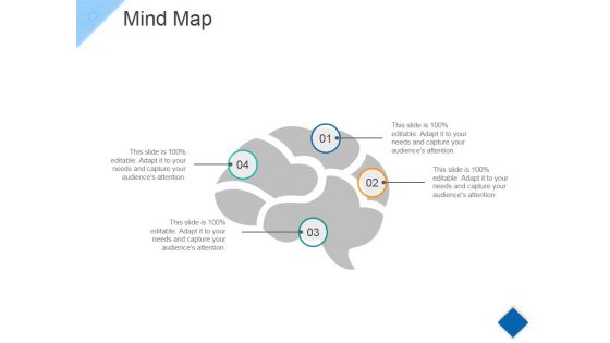Mind Map Ppt PowerPoint Presentation Icon Example File Mind Map Ppt PowerPoint Presentation Icon Example File