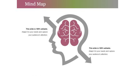 Mind Map Ppt PowerPoint Presentation Icon Gallery