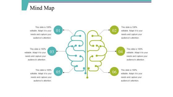 Mind Map Ppt PowerPoint Presentation Icon Outfit