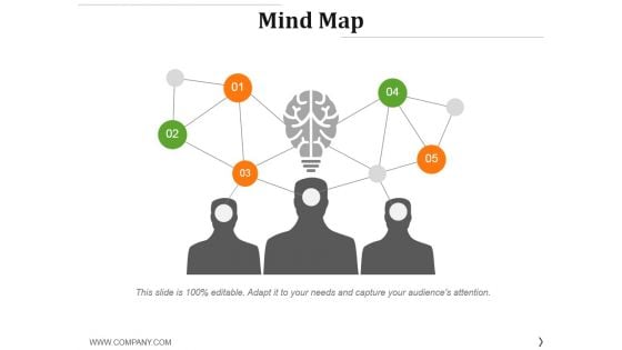 Mind Map Ppt PowerPoint Presentation Ideas Design Inspiration