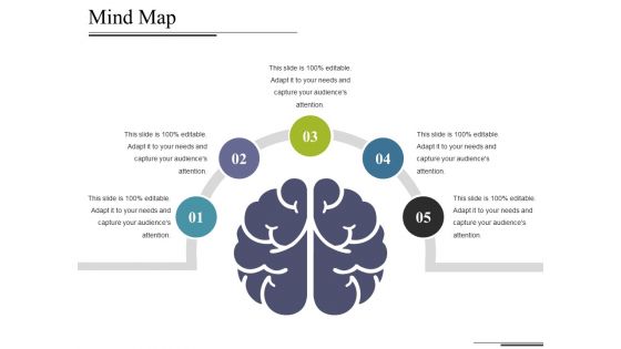 Mind Map Ppt PowerPoint Presentation Ideas Design Templates