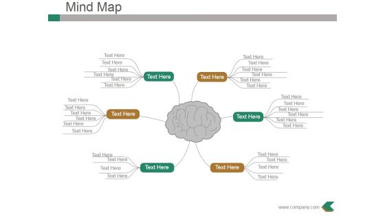 Mind Map Ppt PowerPoint Presentation Ideas Gallery